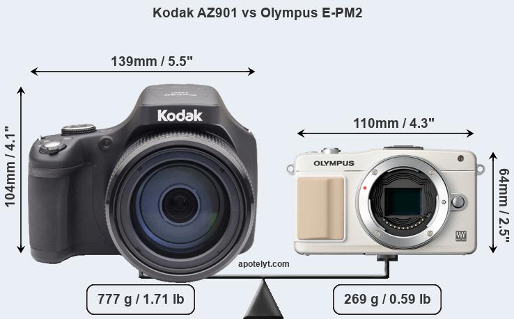 Size Kodak AZ901 vs Olympus E-PM2