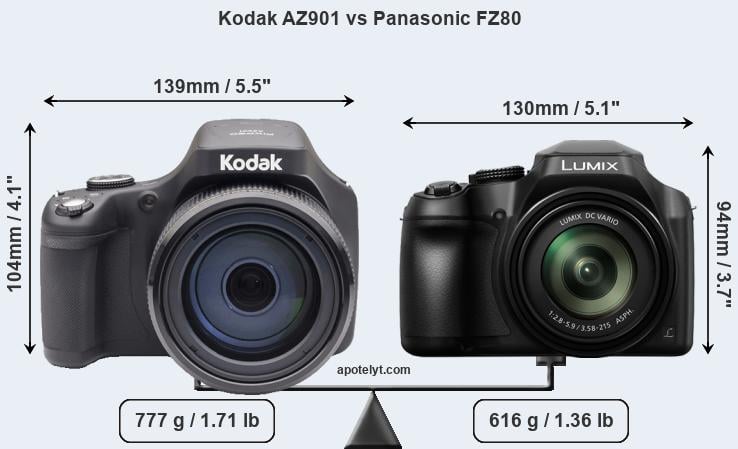 Size Kodak AZ901 vs Panasonic FZ80