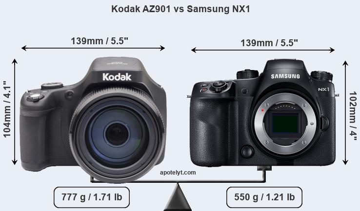 Size Kodak AZ901 vs Samsung NX1