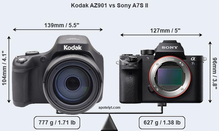 Size Kodak AZ901 vs Sony A7S II