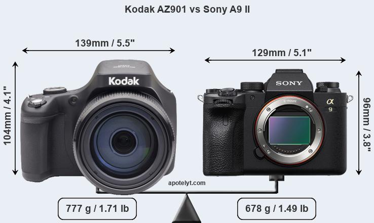 Size Kodak AZ901 vs Sony A9 II