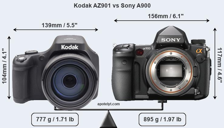 Size Kodak AZ901 vs Sony A900