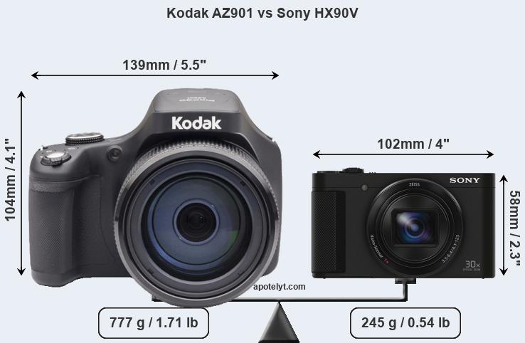 Size Kodak AZ901 vs Sony HX90V