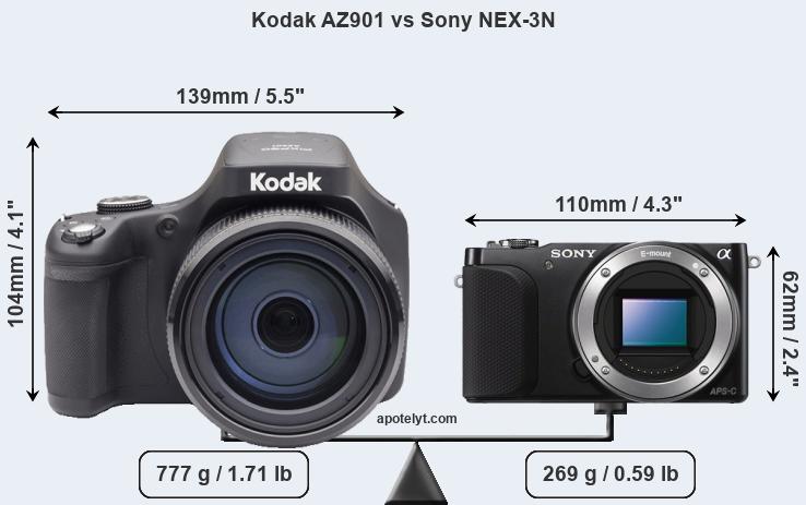 Size Kodak AZ901 vs Sony NEX-3N