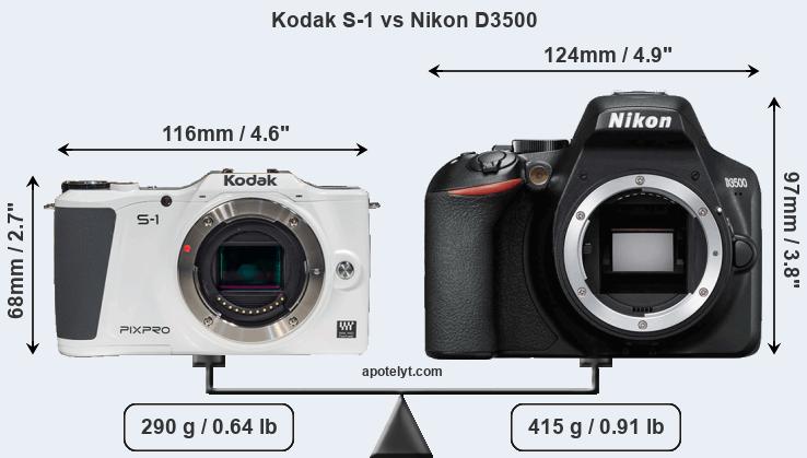 Size Kodak S-1 vs Nikon D3500