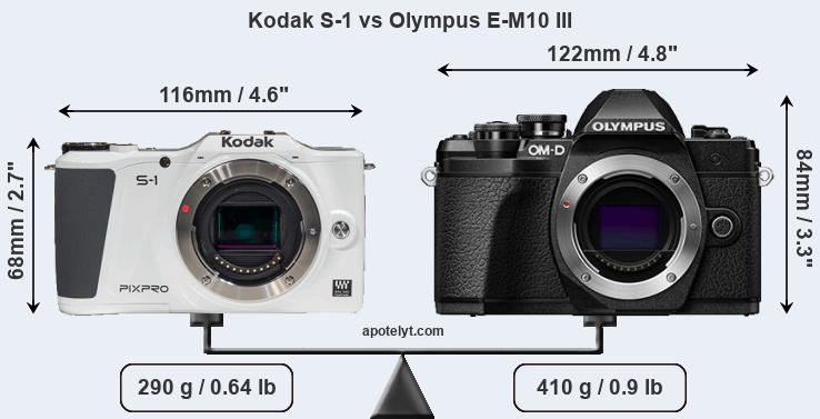 Size Kodak S-1 vs Olympus E-M10 III