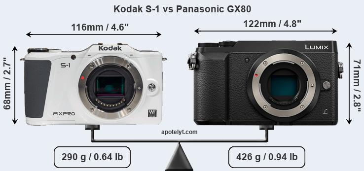 Size Kodak S-1 vs Panasonic GX80