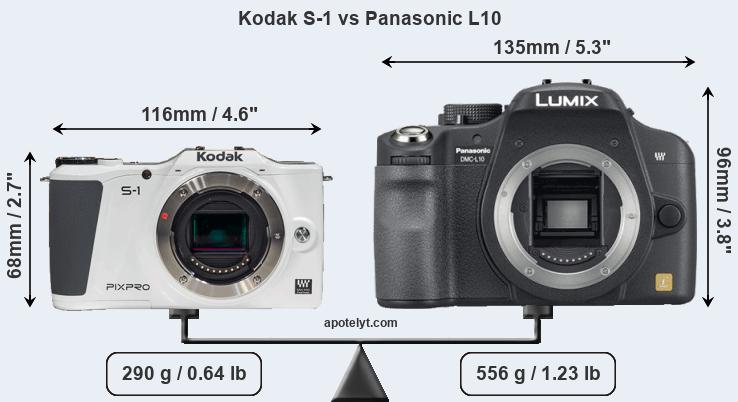 Size Kodak S-1 vs Panasonic L10