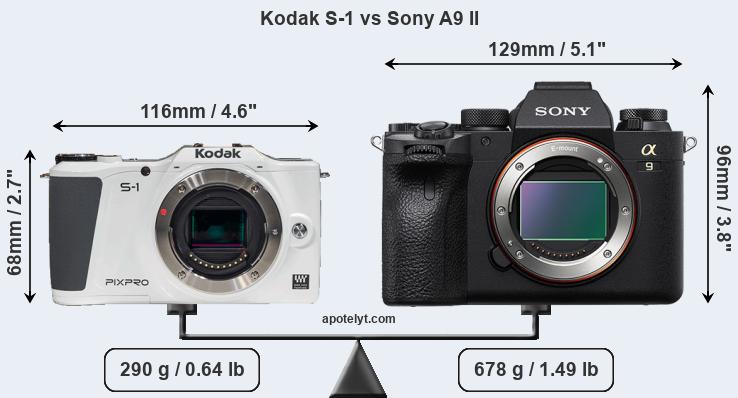 Size Kodak S-1 vs Sony A9 II
