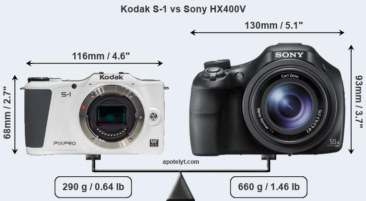 Size Kodak S-1 vs Sony HX400V