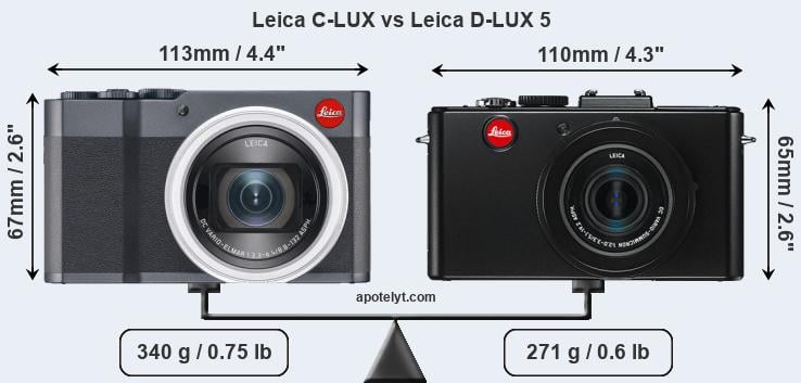 Size Leica C-LUX vs Leica D-LUX 5