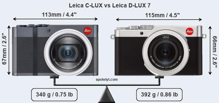 Voorstad bevestig alstublieft Marxisme Leica C-LUX vs Leica D-LUX 7 Comparison Review
