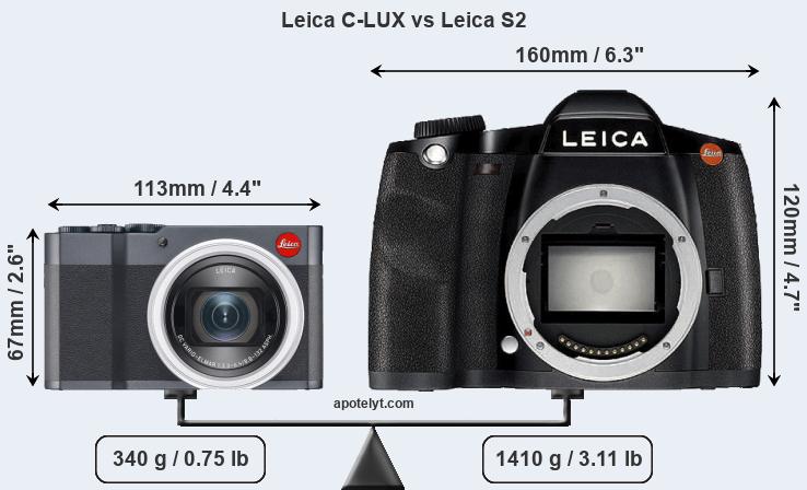 Size Leica C-LUX vs Leica S2