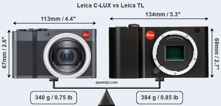Size Leica C-LUX vs Leica TL