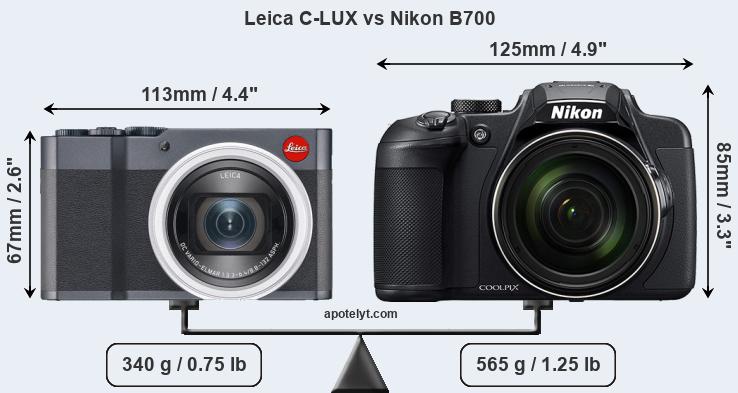 Size Leica C-LUX vs Nikon B700