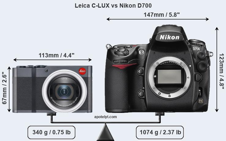 Size Leica C-LUX vs Nikon D700
