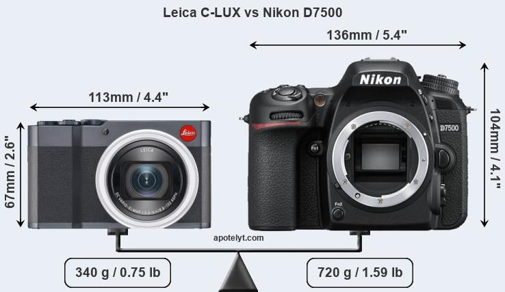 Size Leica C-LUX vs Nikon D7500