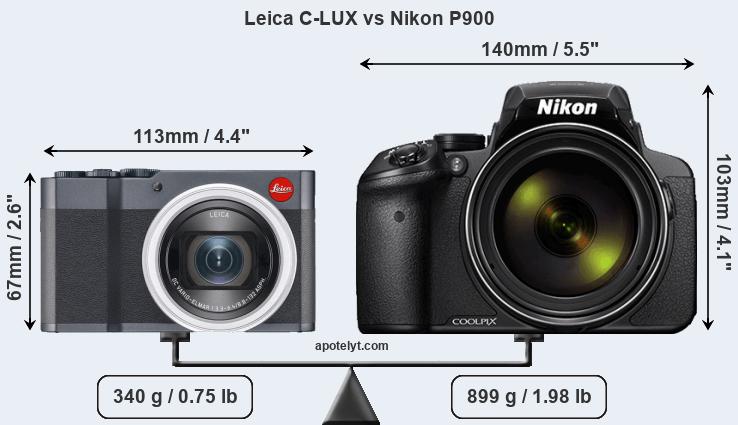 Size Leica C-LUX vs Nikon P900