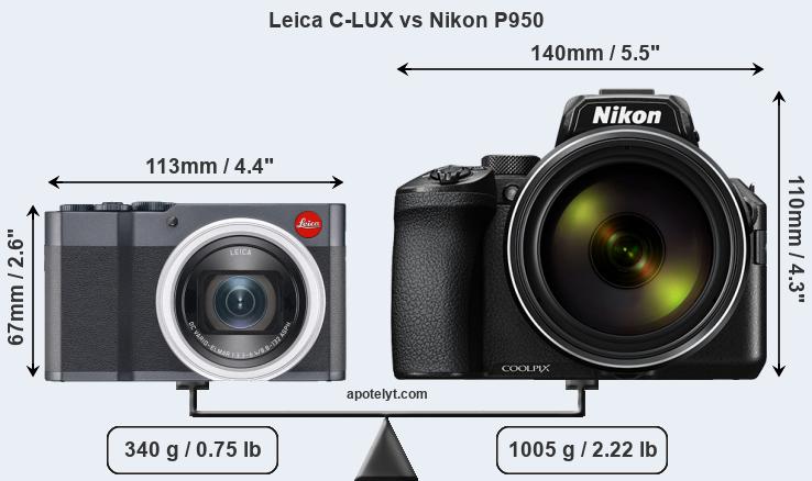 Size Leica C-LUX vs Nikon P950