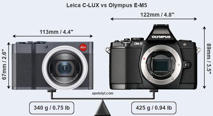 Size Leica C-LUX vs Olympus E-M5