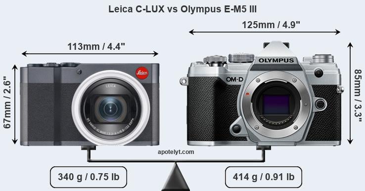 Size Leica C-LUX vs Olympus E-M5 III
