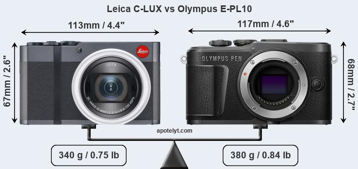 Size Leica C-LUX vs Olympus E-PL10