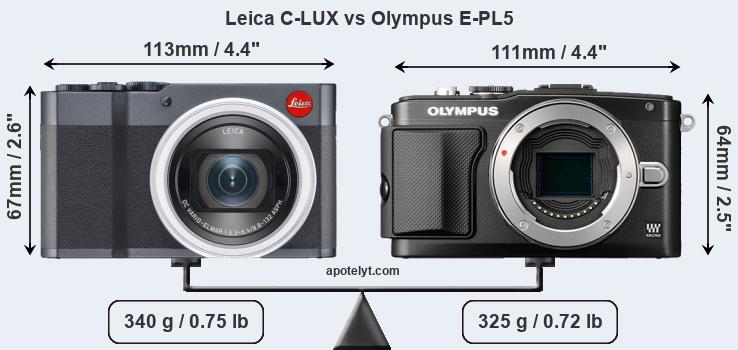 Size Leica C-LUX vs Olympus E-PL5