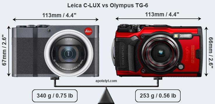 Size Leica C-LUX vs Olympus TG-6