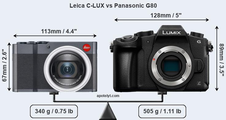 Size Leica C-LUX vs Panasonic G80