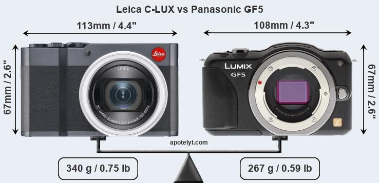 Size Leica C-LUX vs Panasonic GF5