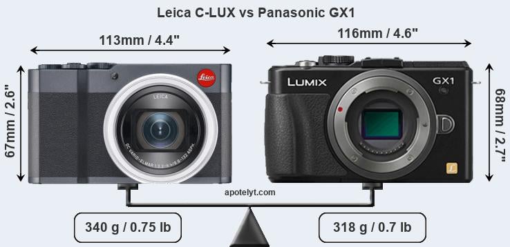 Size Leica C-LUX vs Panasonic GX1