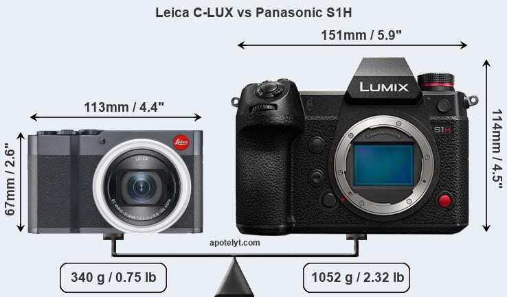 Size Leica C-LUX vs Panasonic S1H