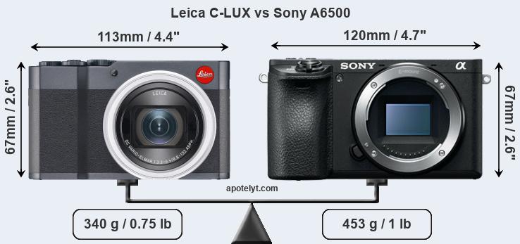 Size Leica C-LUX vs Sony A6500