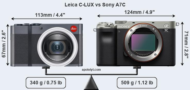 Size Leica C-LUX vs Sony A7C