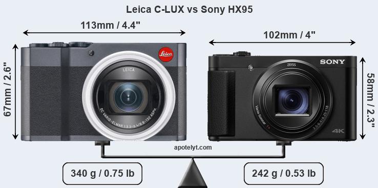 Size Leica C-LUX vs Sony HX95