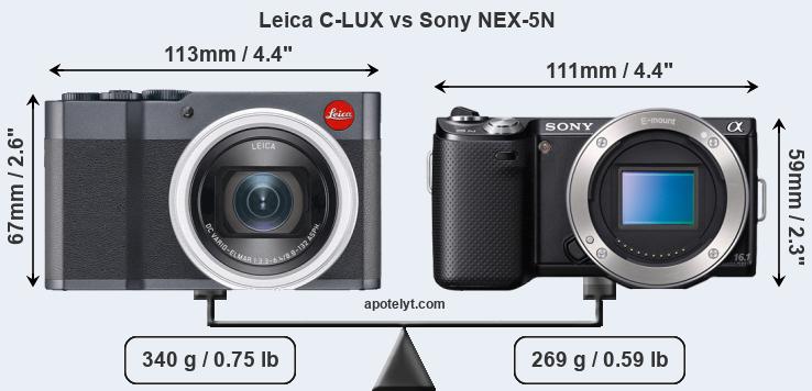 Size Leica C-LUX vs Sony NEX-5N