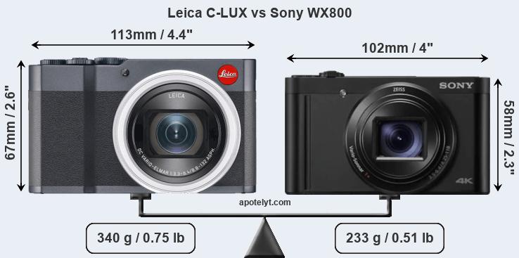 Size Leica C-LUX vs Sony WX800