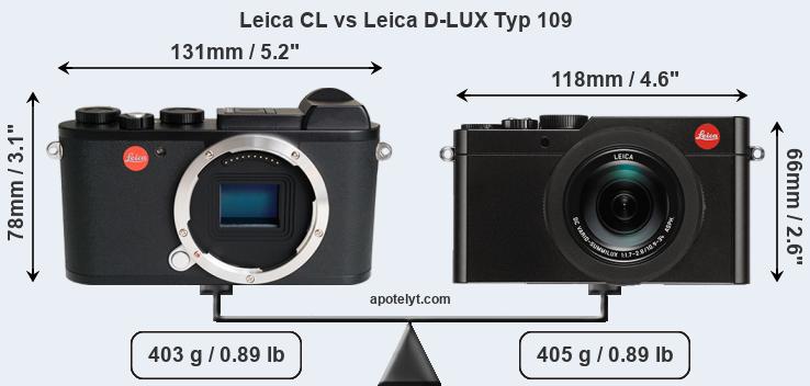 Size Leica CL vs Leica D-LUX Typ 109