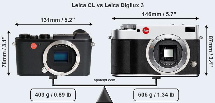 Size Leica CL vs Leica Digilux 3