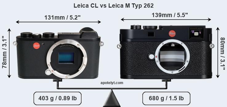 Size Leica CL vs Leica M Typ 262