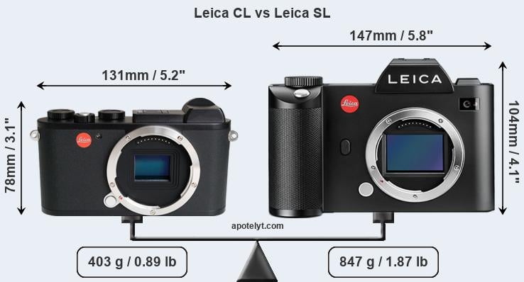 Size Leica CL vs Leica SL