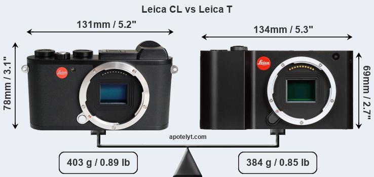 Size Leica CL vs Leica T