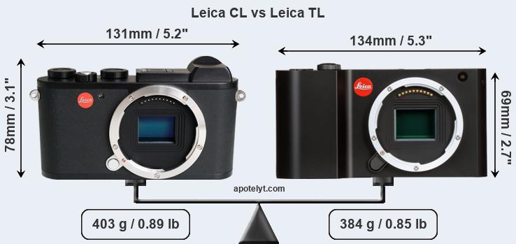 Size Leica CL vs Leica TL