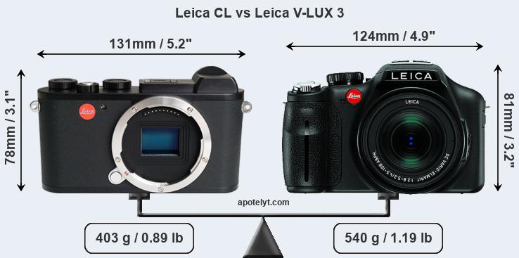Size Leica CL vs Leica V-LUX 3