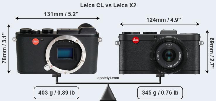 Size Leica CL vs Leica X2