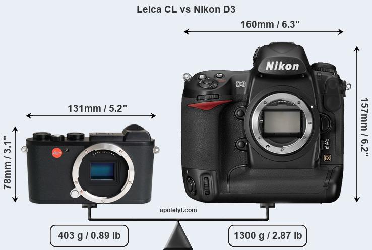 Size Leica CL vs Nikon D3