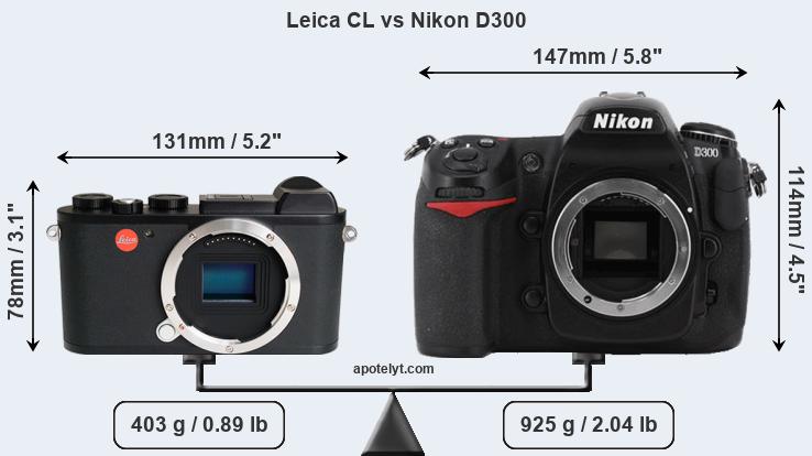 Size Leica CL vs Nikon D300