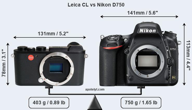 Size Leica CL vs Nikon D750