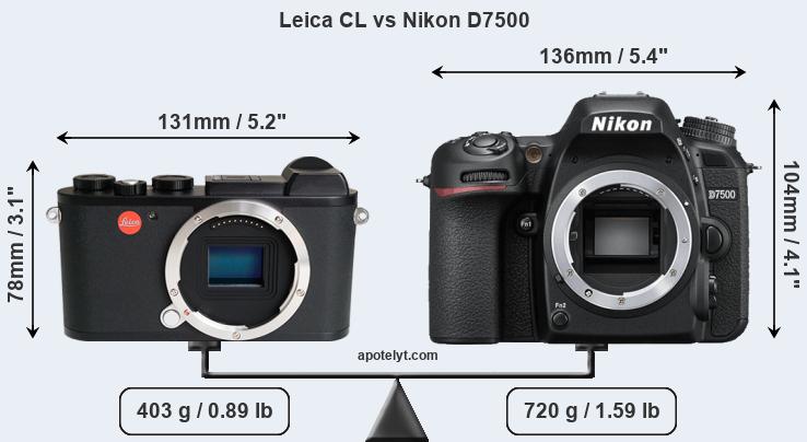 Size Leica CL vs Nikon D7500