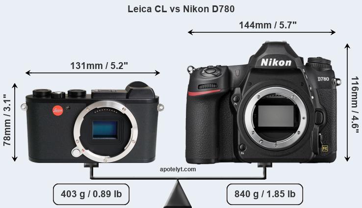 Size Leica CL vs Nikon D780